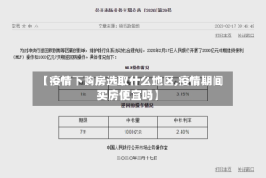 【疫情下购房选取什么地区,疫情期间买房便宜吗】