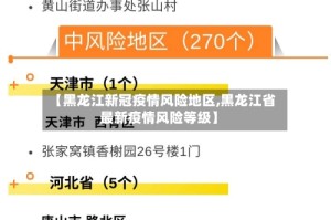 【黑龙江新冠疫情风险地区,黑龙江省最新疫情风险等级】