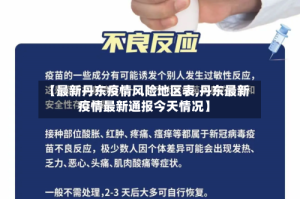 【最新丹东疫情风险地区表,丹东最新疫情最新通报今天情况】