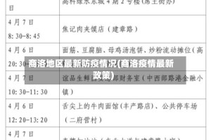 商洛地区最新防疫情况(商洛疫情最新政策)