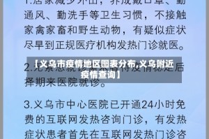 【义乌市疫情地区图表分布,义乌附近疫情查询】
