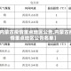 【内蒙古疫情重点地区公告,内蒙古疫情重点地区公告名单】
