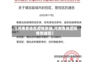 【河南各地区疫情数据,河南各地区疫情数据图】