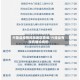 兴隆县疫情风险地区查询/兴隆县有没有确诊病例