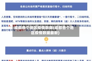 成都各个地区疫情数据(成都各个地区疫情数据最新)