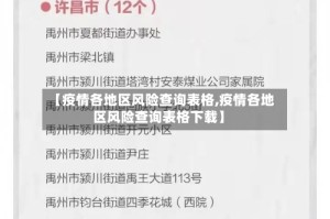 【疫情各地区风险查询表格,疫情各地区风险查询表格下载】