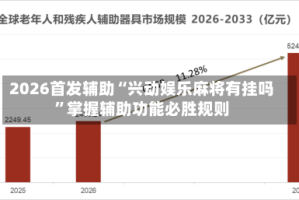 2026首发辅助“兴动娱乐麻将有挂吗”掌握辅助功能必胜规则
