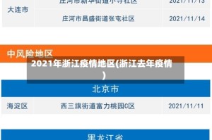 2021年浙江疫情地区(浙江去年疫情)