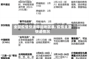 全国疫情快递停运地区表/疫情全国快递情况