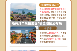 还有几个疫情地区/哪些地区还有疫情