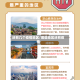 还有几个疫情地区/哪些地区还有疫情