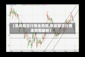 【焦炭期货行情走势图,焦炭期货行情走势图最新】