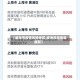 【威海市疫情风险地区,威海风险等级最新】