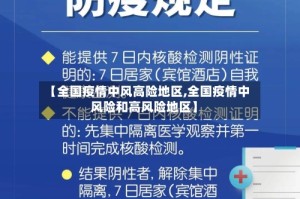 【全国疫情中风高险地区,全国疫情中风险和高风险地区】