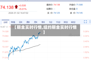 【期金实时行情,纽约期金实时行情】