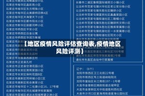 【地区疫情风险评估查询表,疫情地区风险评测】