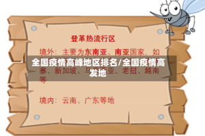 全国疫情高峰地区排名/全国疫情高发地