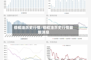 棕榈油历史行情/棕榈油历史行情最新消息