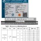 螺纹钢期货行情代码(螺纹钢期货时实行情金投网)