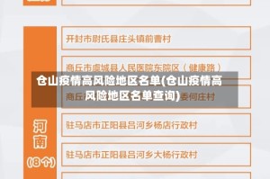 仓山疫情高风险地区名单(仓山疫情高风险地区名单查询)