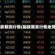 黏胶期货行情(黏胶期货行情走势)