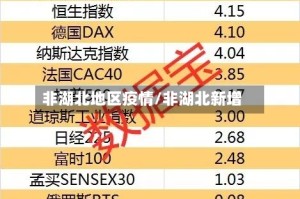 非湖北地区疫情/非湖北新增