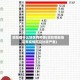 现在都什么地区有疫情(现在哪些地区有疫情而且比较严重)