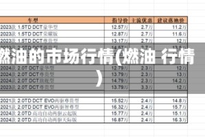燃油的市场行情(燃油 行情)
