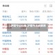 【泸铜今日行情,沪铜今天的费用】