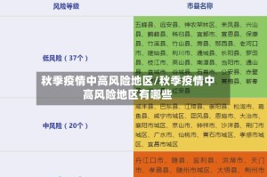 秋季疫情中高风险地区/秋季疫情中高风险地区有哪些