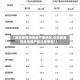 【新型疫情进展最严重地区,近来国新冠疫情最严重的是哪省?】