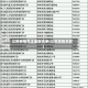 江苏疫情关注地区名单(江苏疫情关联)
