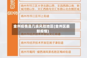 金州疫情是几级风险地区(金州区最新疫情)
