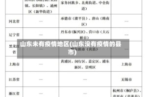 山东未有疫情地区(山东没有疫情的县市)