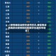 【疫情地区返校申请书范文,新型冠状病毒肺炎疫情防控期间学生返校申请书】