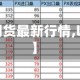 【meg期货最新行情,lme期货】