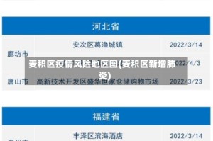 麦积区疫情风险地区图(麦积区新增肺炎)