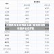 疫情地区名称查询表格/疫情地区名称查询表格下载