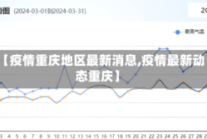 【疫情重庆地区最新消息,疫情最新动态重庆】