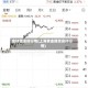 金期货实时行情(上海黄金期货实时行情)