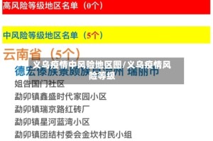 义乌疫情中风险地区图/义乌疫情风险等级