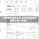 【豆粕费用最新行情,豆粕费用最新行情多少钱一斤啊】