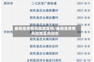 曲阳是疫情风险地区吗/曲阳是疫情风险地区吗现在