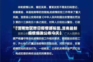 【渭南地区昨日疫情通报图,渭南最新疫情爆发公布今天】