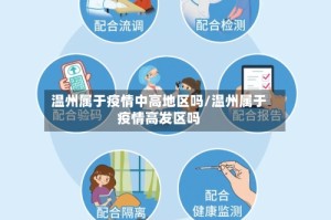 温州属于疫情中高地区吗/温州属于疫情高发区吗