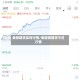 美铜期货实时行情/美国铜期货今日行情