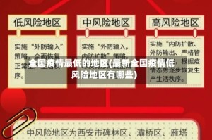 全国疫情最低的地区(最新全国疫情低风险地区有哪些)