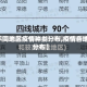 【不同地区疫情种类分布,疫情各地区分布】