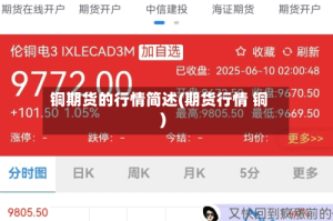 铜期货的行情简述(期货行情 铜)