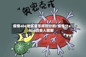 疫情abc地区是怎样划分的/疫情分abcd四类人图解